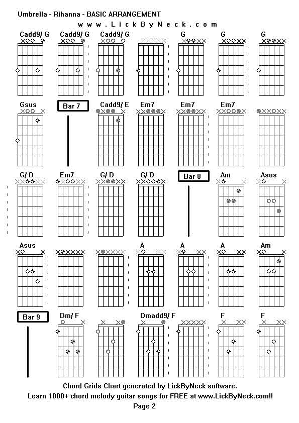 Chord Grids Chart of chord melody fingerstyle guitar song-Umbrella - Rihanna - BASIC ARRANGEMENT,generated by LickByNeck software.